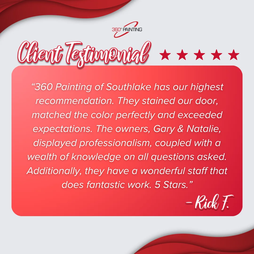 Visual Presentation Board project